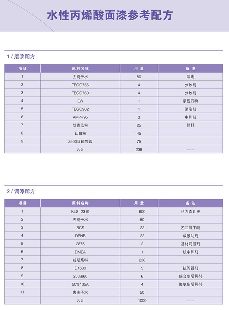 日照廣大系列